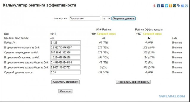 Wargaming 3