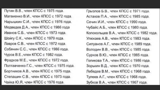 Во что обходилась жизнь автомобилиста в СССР — вспомнили реальные цены