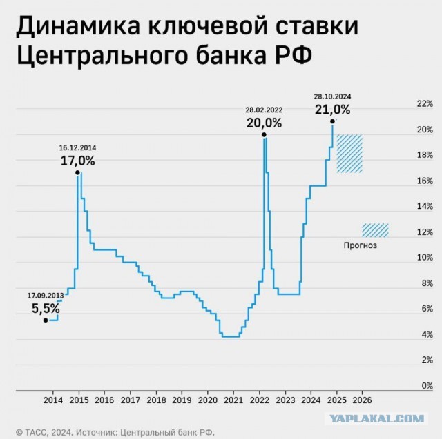 Спрос на летние туры в Анапу упал почти в восемь раз из-за разлива мазута, по сравнению с 2024-м.