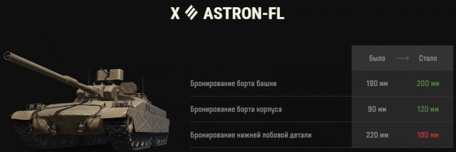 Wargaming 62