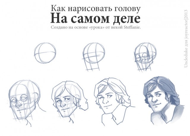 Как нарисовать голову