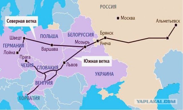 Нефтепровод Дружба и ЕС