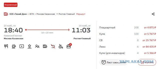 В России приступили к комплектации вагонов первого поезда ВСМ