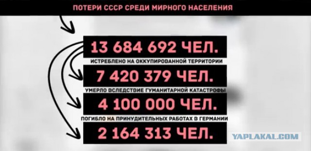 Еще одна кобыла сказала про Блокаду.