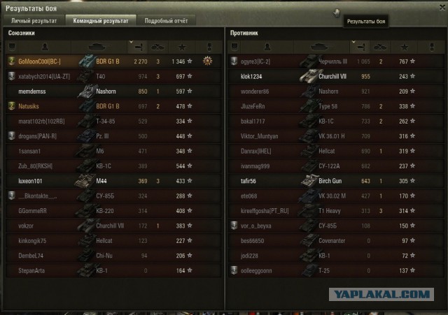 Wargaming 13