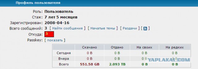 10 лет μTorrent