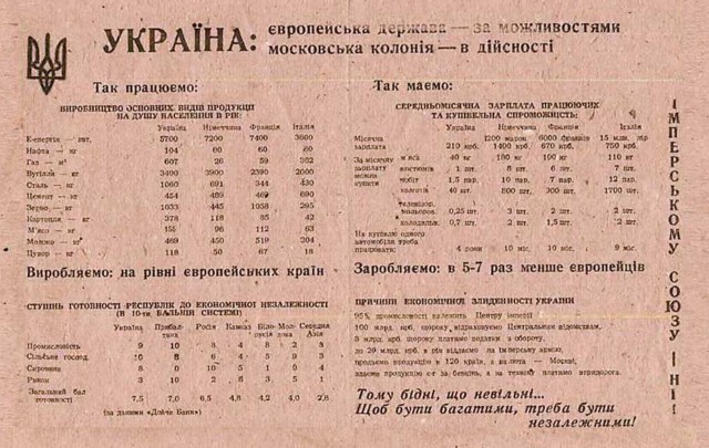 Александр Роджерс: И всё-таки — зачем Украине независимость?