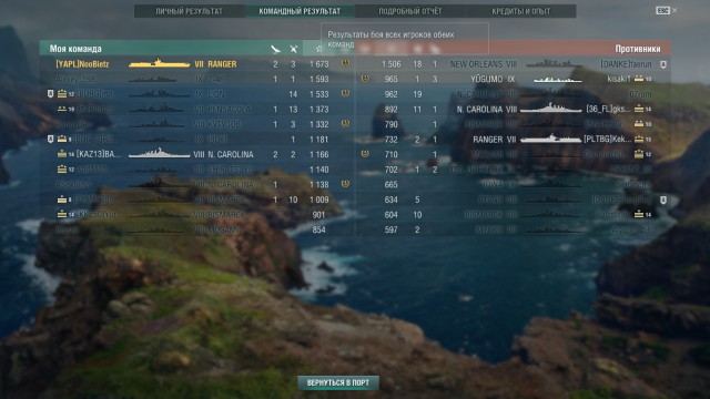 World of Warships - 4