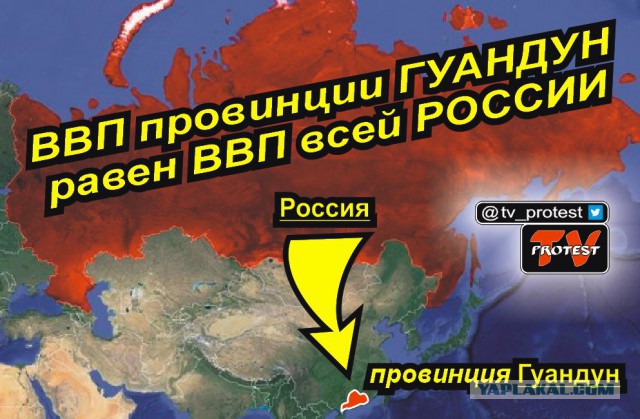 Россия — сырьевой придаток Китая: почему мы стали беднее жителей Поднебесной