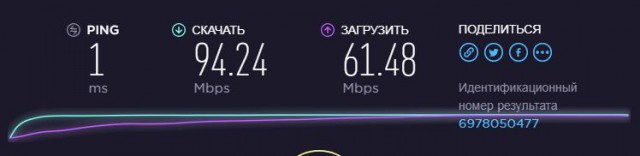 Просто посмеяться