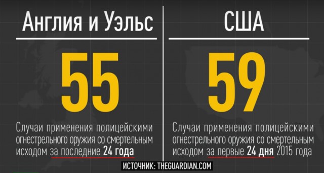 «В sizo не так уж забавно». Американец рассказал, как отсидеть 600 дней в российской тюрьме