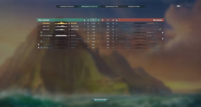 World of Warships - 9