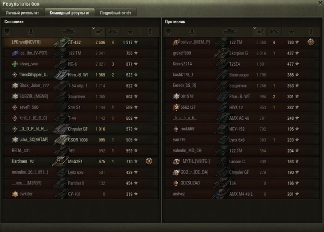 Wargaming 60