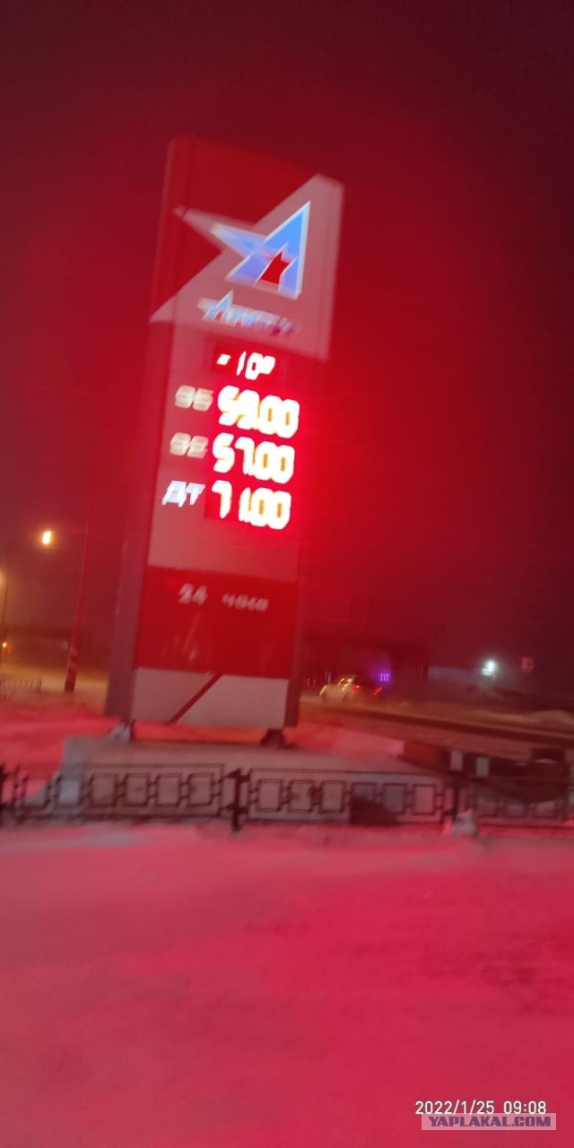 Очередной рывок прорыва