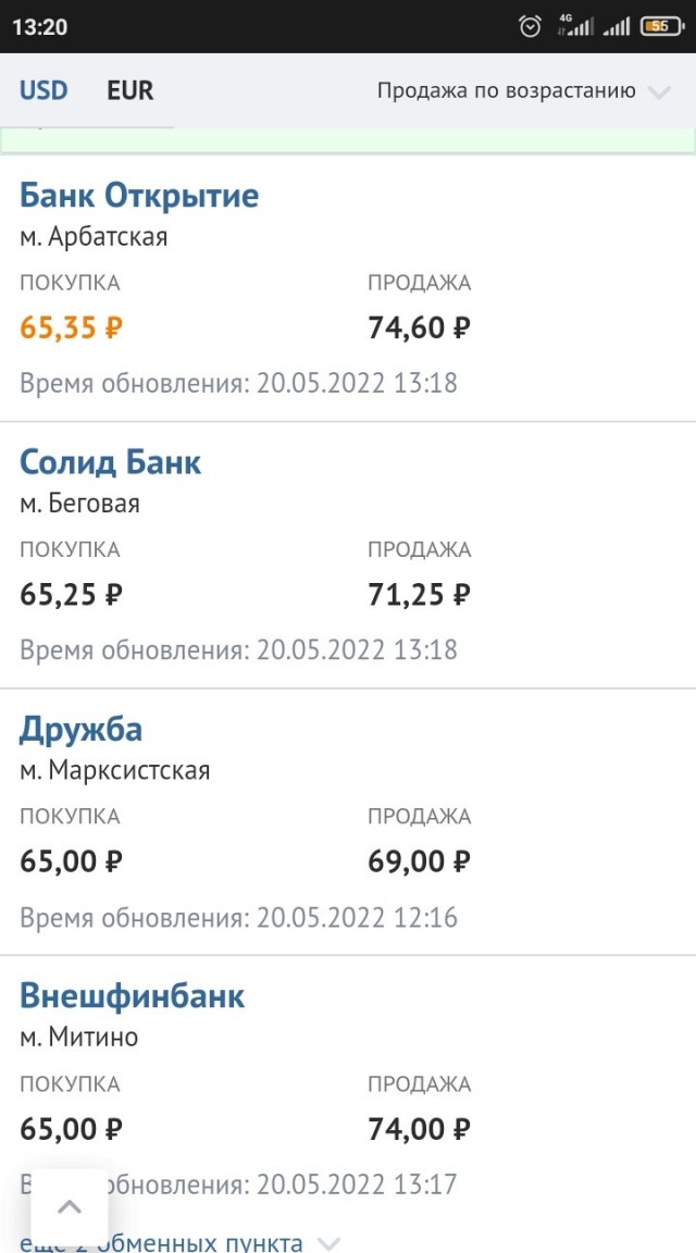 Доллар по шисят и меньше. Новая реальность