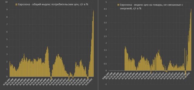 Пандемия съехавших крыш - разновидности болезни. Россия и мир. Часть 38