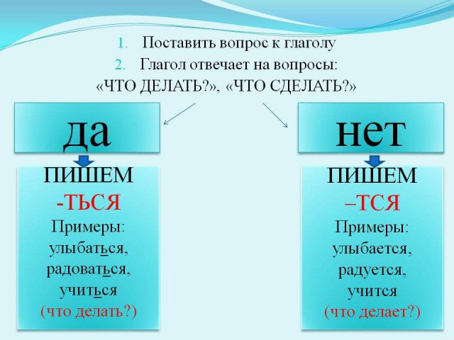 Один анекдот, который меня сегодня порадовал