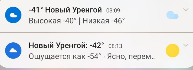 Что то зябко, а как у вас?