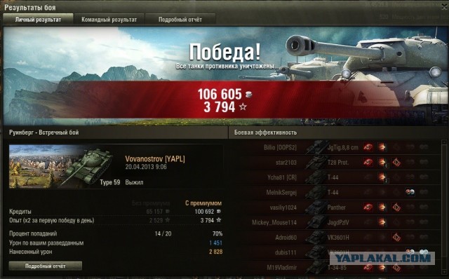 Wargaming 4