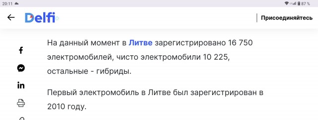 30 тысяч электромобилей перестали работать вместе со всеми электрозаправочными станциями в Литве.
