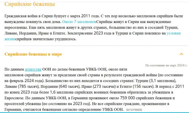Kадры из Сирии после падения режима Асада