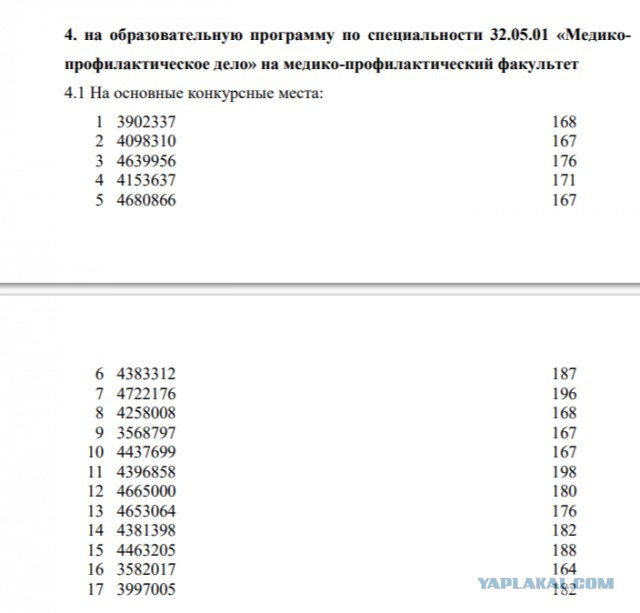 Школьником будет сложнее поступить в ВУЗы