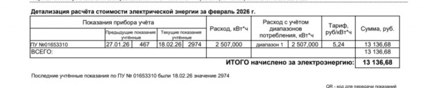 Квитанция за свет
