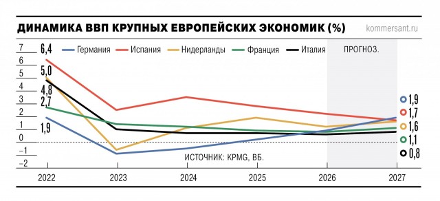 21 пакет, что могло пойти не так...