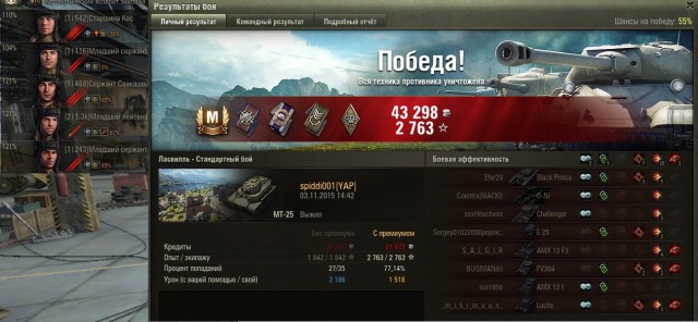 Wargaming 29