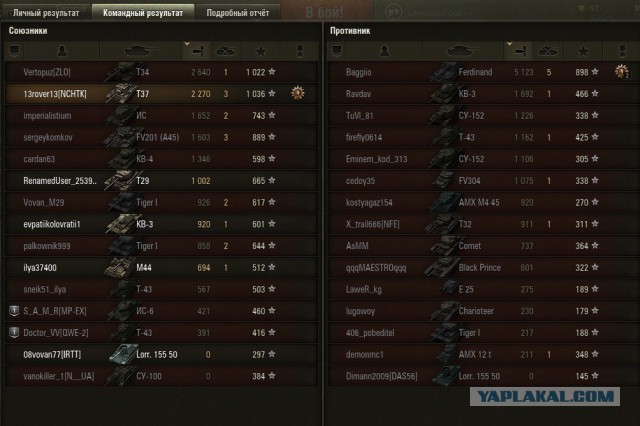 Wargaming 29