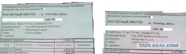 Медикам подняли зарплату
