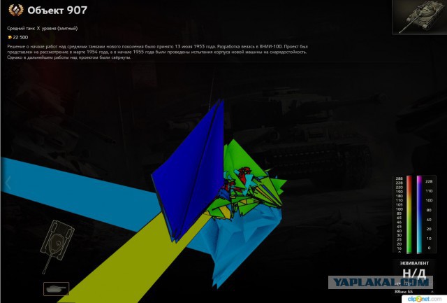 Wargaming 29