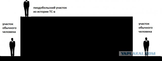 Вот это мужик. Найдет выход, да еще и заработает
