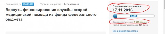 Живодерки из Хабаровска