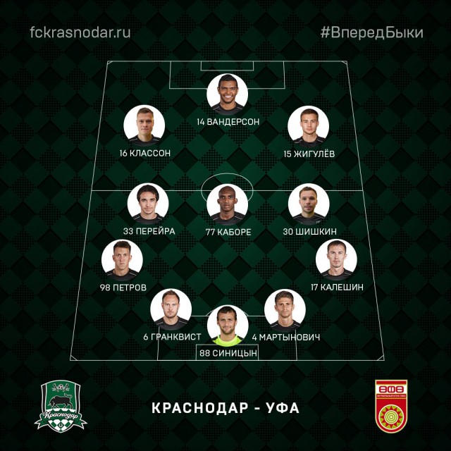 Футбол Чемпионат России 2016-17. Кубок России,РФПЛ,ФНЛ. Часть 11
