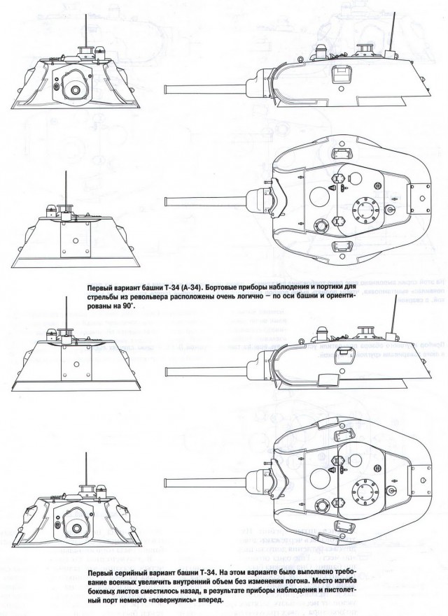 Инструкция, как   поломать советский танк. Италия 1941-1943.