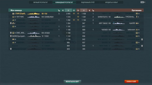 World of Warships - 4