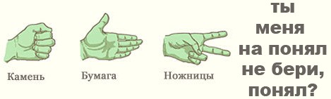 Как выигрывать в спорах