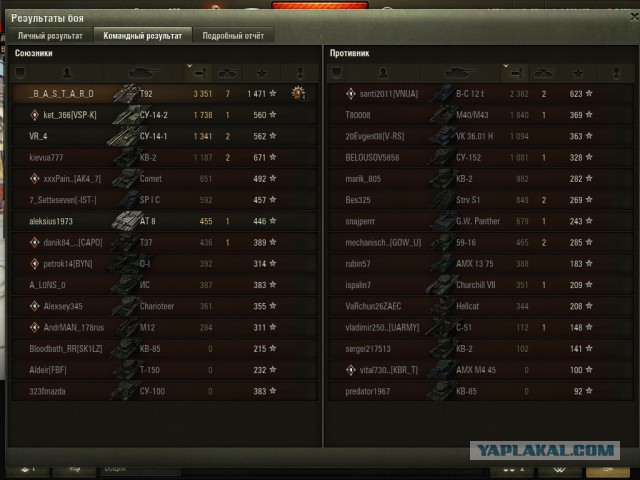 Wargaming 52