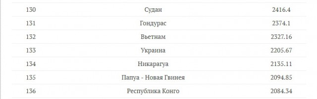 ДНР. Женщины - танкисты