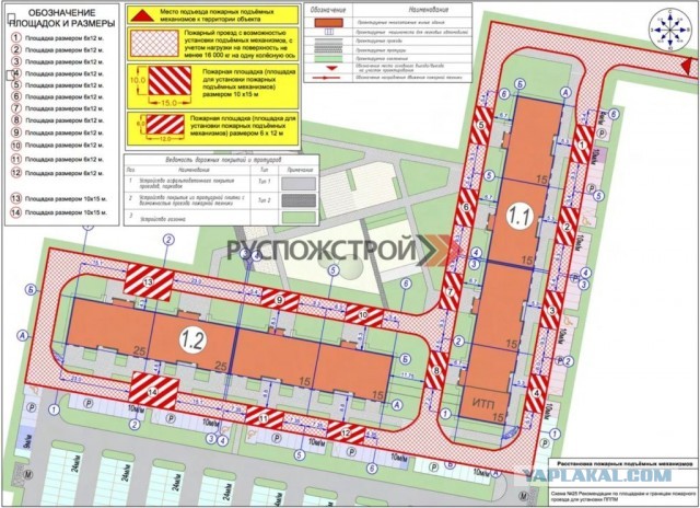Очевидцы помогли пожарным