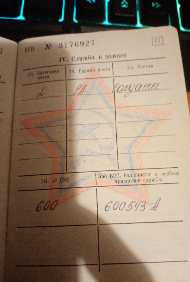 Традиционное меряние ВУСами