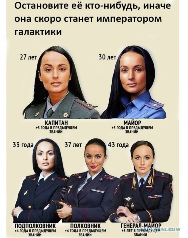 Орденоносец