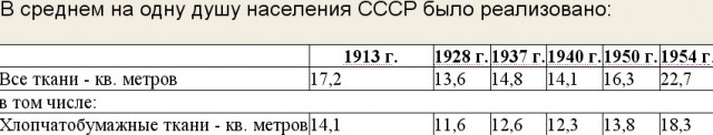 Возможен ли рост общества (коммунизм)