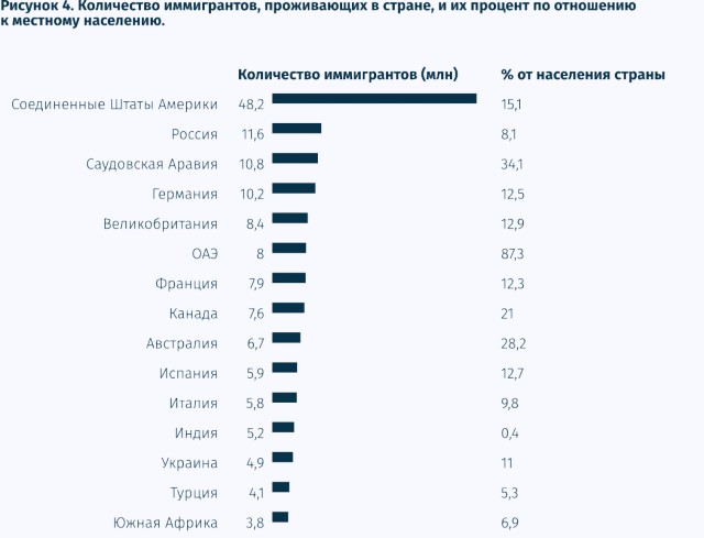 Великобритания вводит санкции в отношении Сергея Брилева