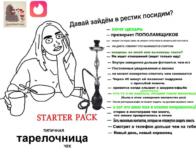 Коварные "Тарелочницы" - новый тренд от юных девушек и молодых женщин.