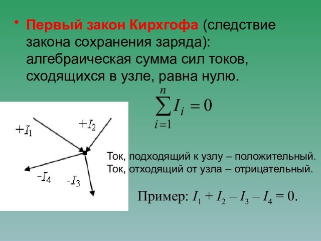 Закон ома одной картинкой