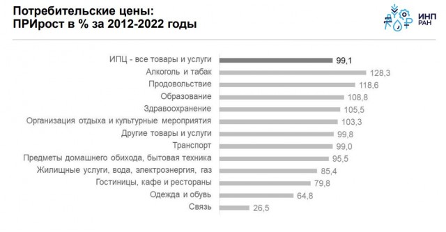 Победная поступь идиотизма по планете – том 10