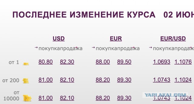 Победная поступь идиотизма по планете – том 16