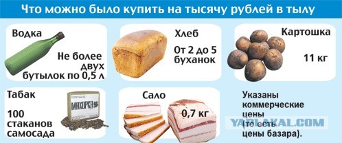 Почему немецкие асы якобы сбивали намного больше самолетов, чем советские летчики?